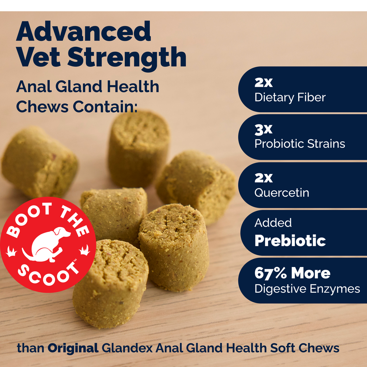 Glandex® Advanced Vet Strength Anal Gland Health Chews for Dogs