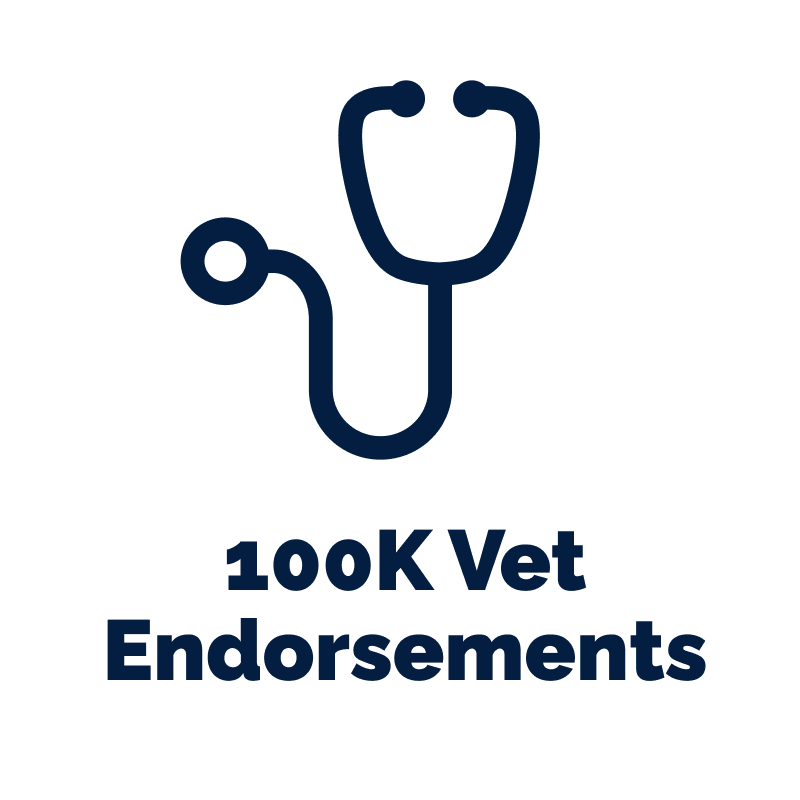 Stethoscope icon with '100K Vet Endorsements' text on a white background