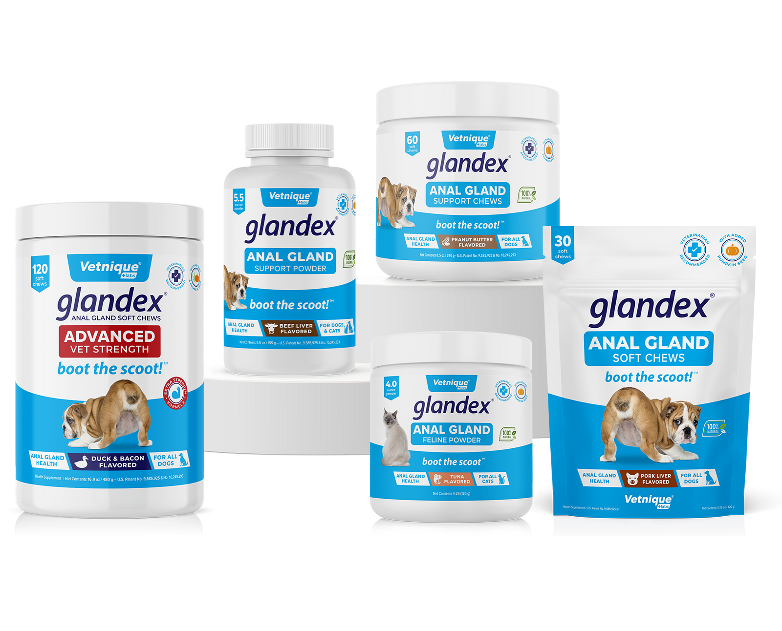 Glandex Supplements