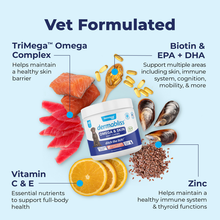 Vet Formulated Ingredients