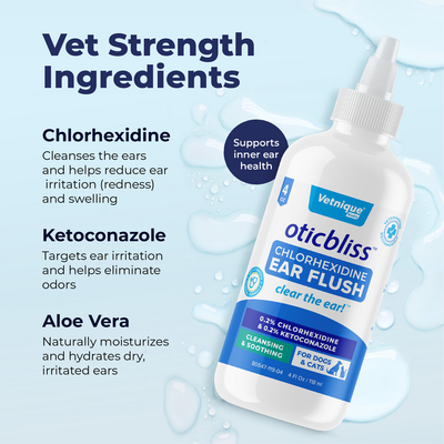 Vet Strength Ingredients