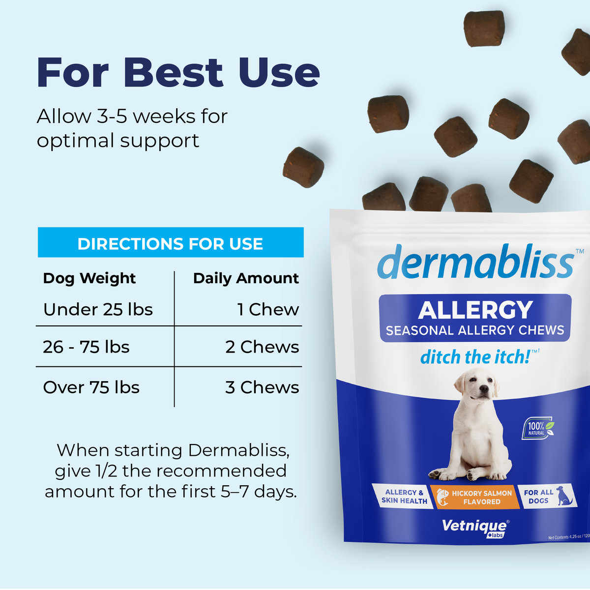 Dermabliss™ Seasonal Allergy & Immune Soft Chews for Dogs - VetPass Free Sample
