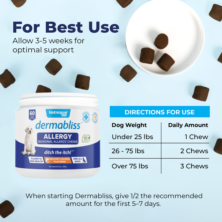 Dosing for Dermabliss™ Seasonal Allergy & Immune Soft Chews for Dogs