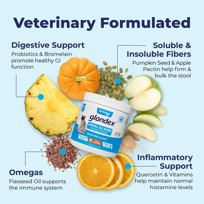 Veterinary Formulated