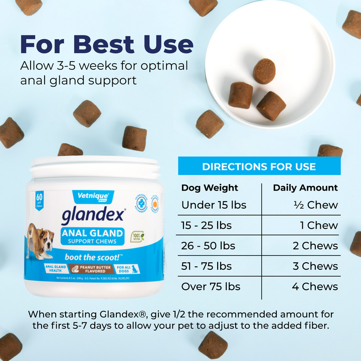 For Best Use Glandex Anal Gland Chews