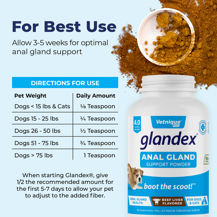 Glandex® Anal Gland Powder Supplement for Dogs & Cats