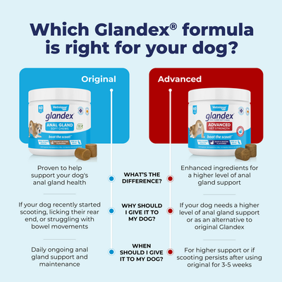 Glandex Original compares to Glandex Advanced