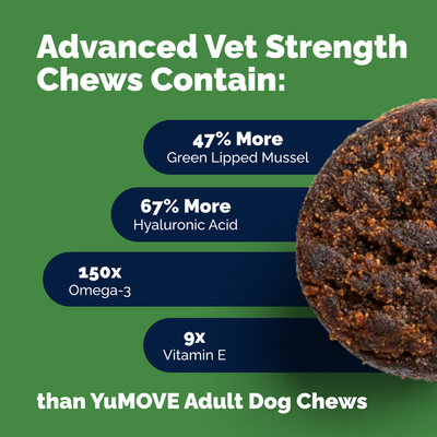 New YuMOVE Advanced Vet Strength Hip & Joint Health Chews