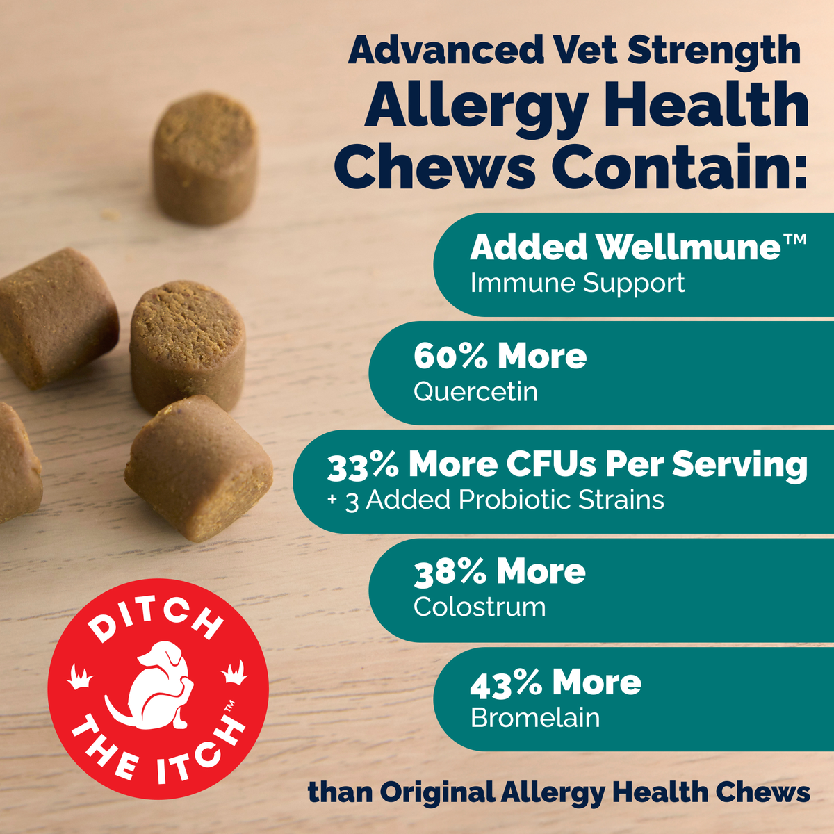 DermaBliss™ Advanced Seasonal Allergy Health Chews for Dog