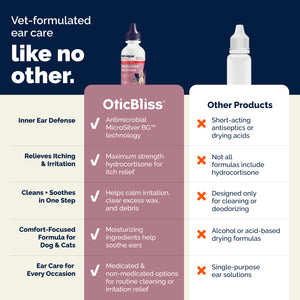 OticBliss® Advanced Vet Strength Medicated Ear Drops with MicroSilver BG ™