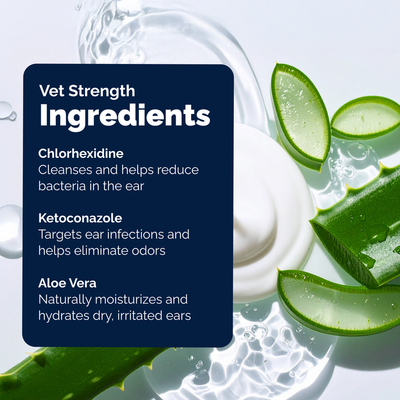 Oticbliss™ Advanced Vet Strength  Anti-Bacterial & Anti-Fungal Chlorhexidine Ear Flush