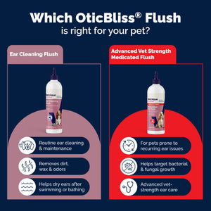 Oticbliss™ Advanced Vet Strength Medicated Ear Flush