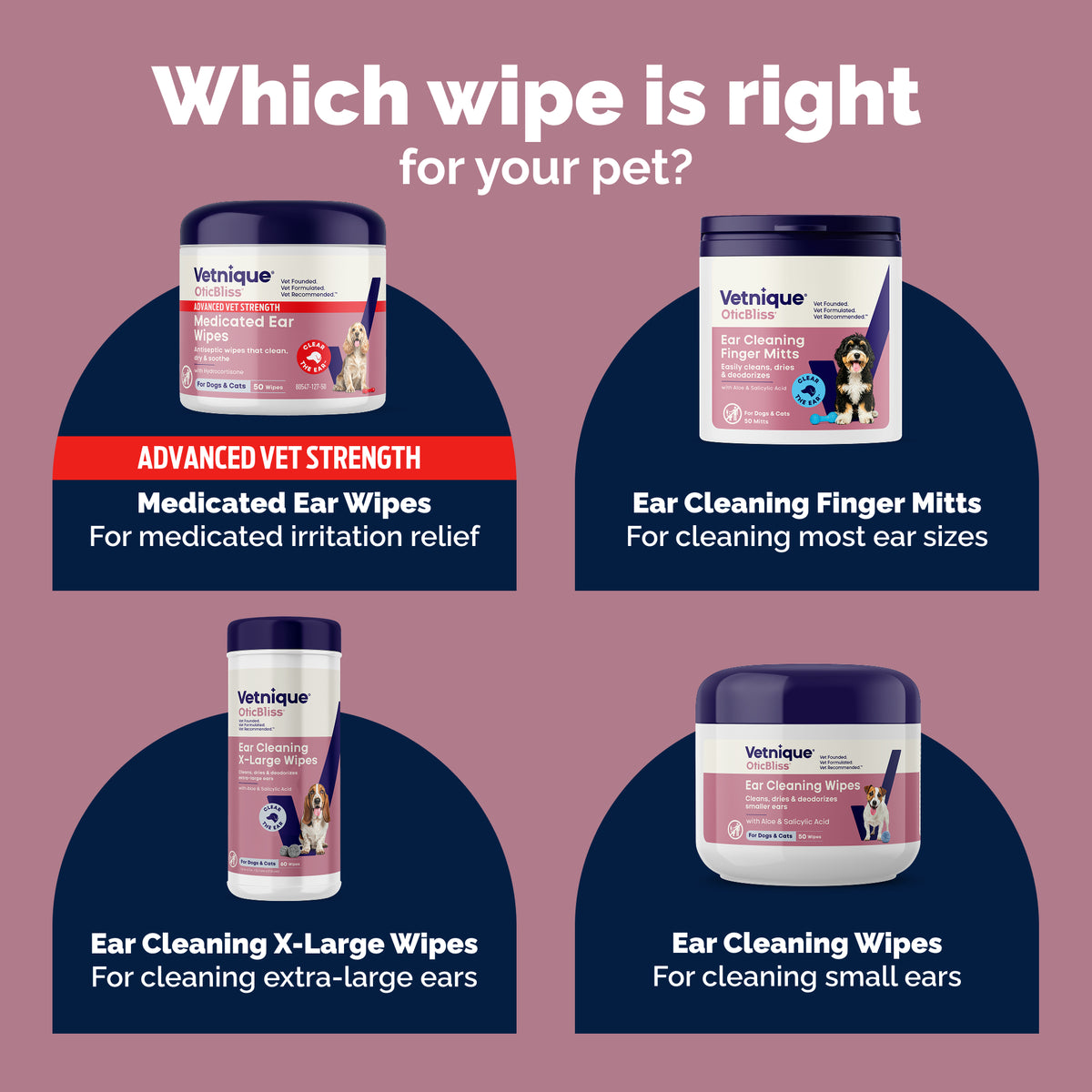 OticBliss™ Advanced Vet Strength Medicated Ear Wipes