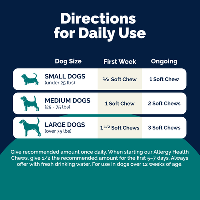 DermaBliss™ Seasonal Allergy Health & Immune Soft Chews for Dogs