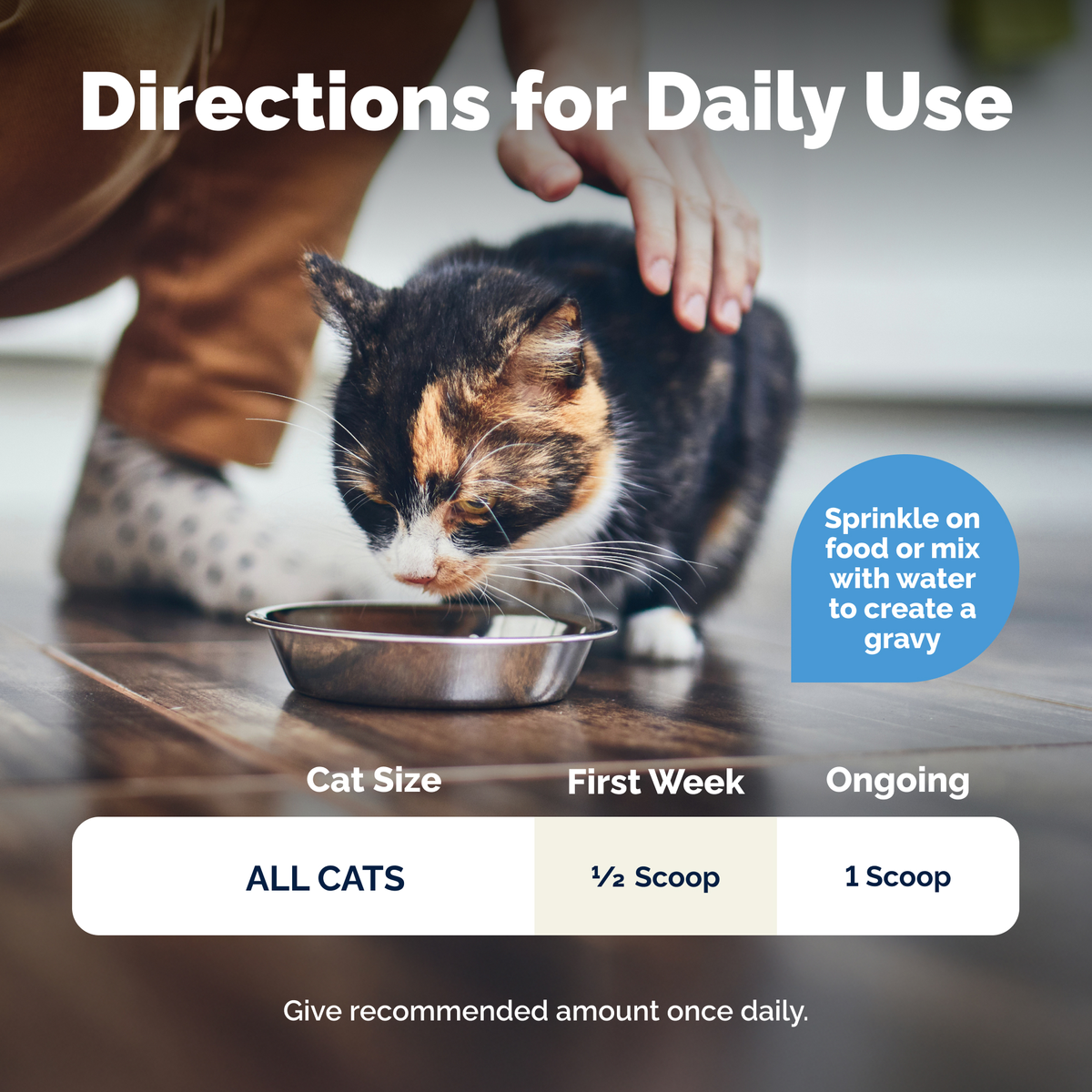 Glandex Daily Prebiotic & Probiotic Powder for Cats
