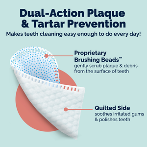 DentaBliss Daily Dental Wipes Finger Mitts