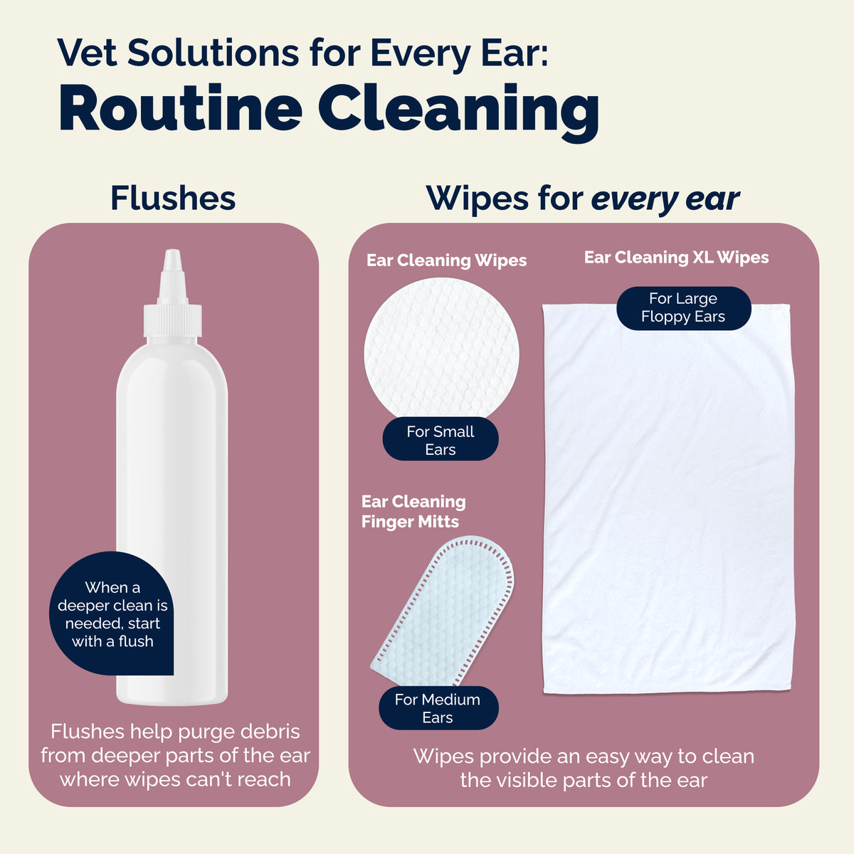 OticBliss™ Ear Cleaning Flush