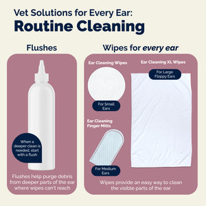 OticBliss™ Ear Cleaning Flush