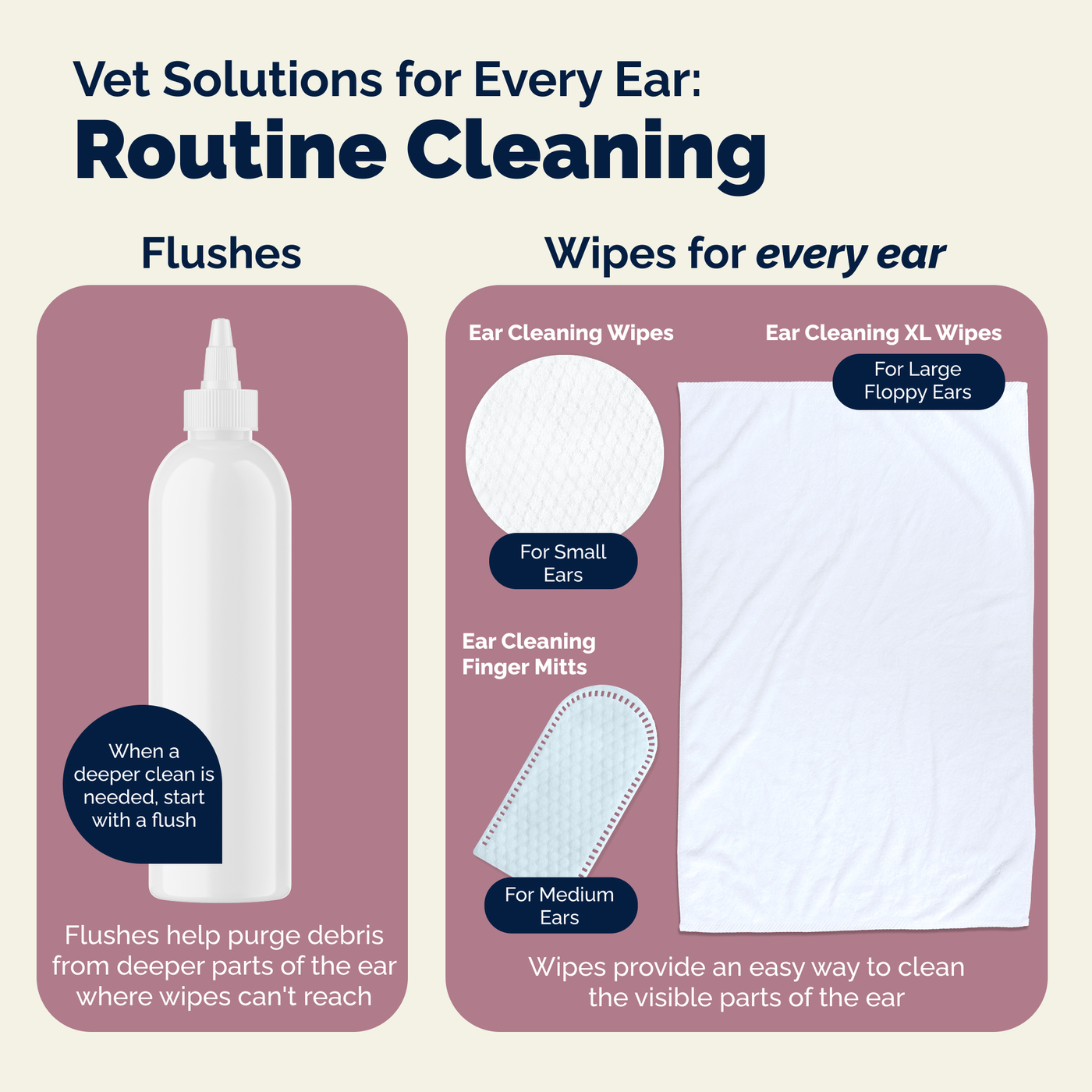 OticBliss™ Ear Cleaning Wipes