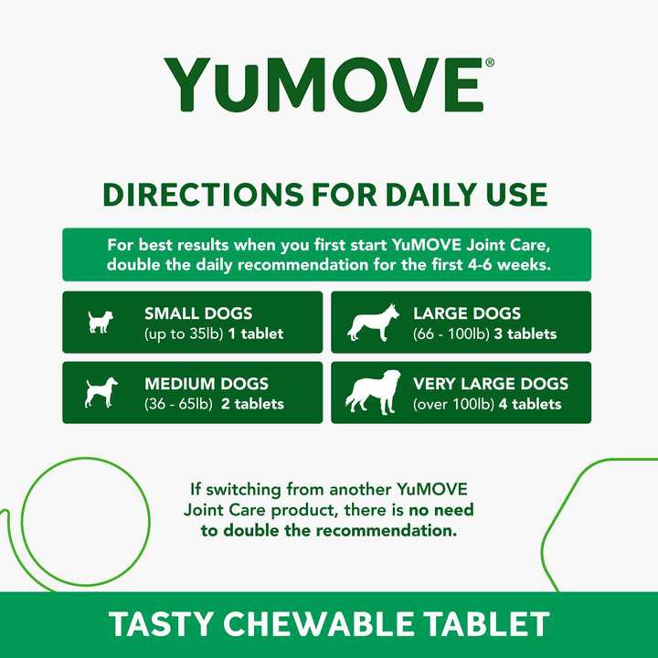 YuMOVE Joint Supplement for Adult Dogs I Tablets