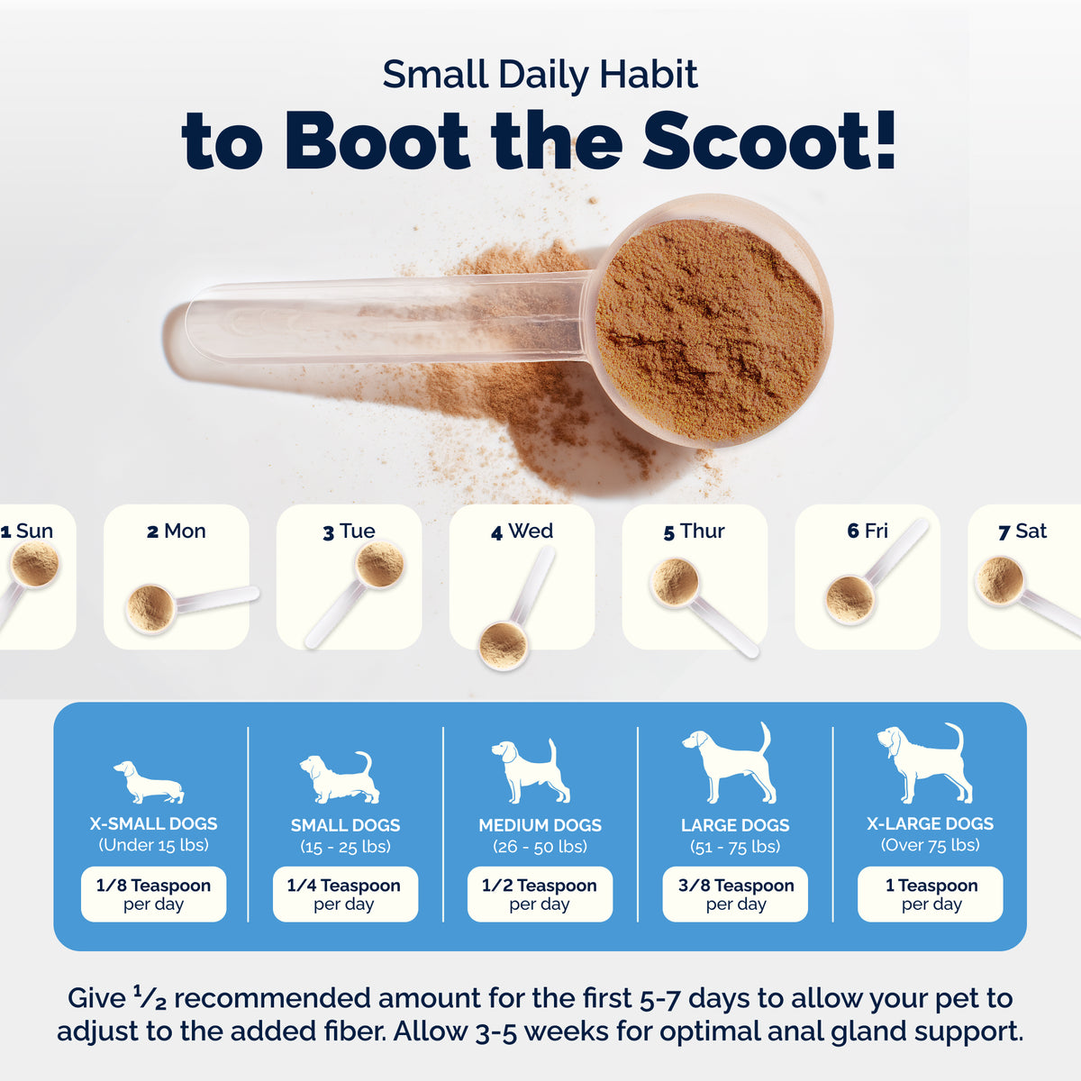 Glandex Advanced Vet Strength Anal Gland Health Powder
