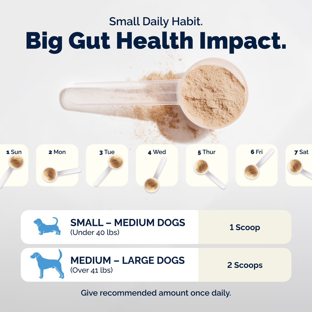 Glandex® Daily Prebiotic & Probiotic Powder for Dogs