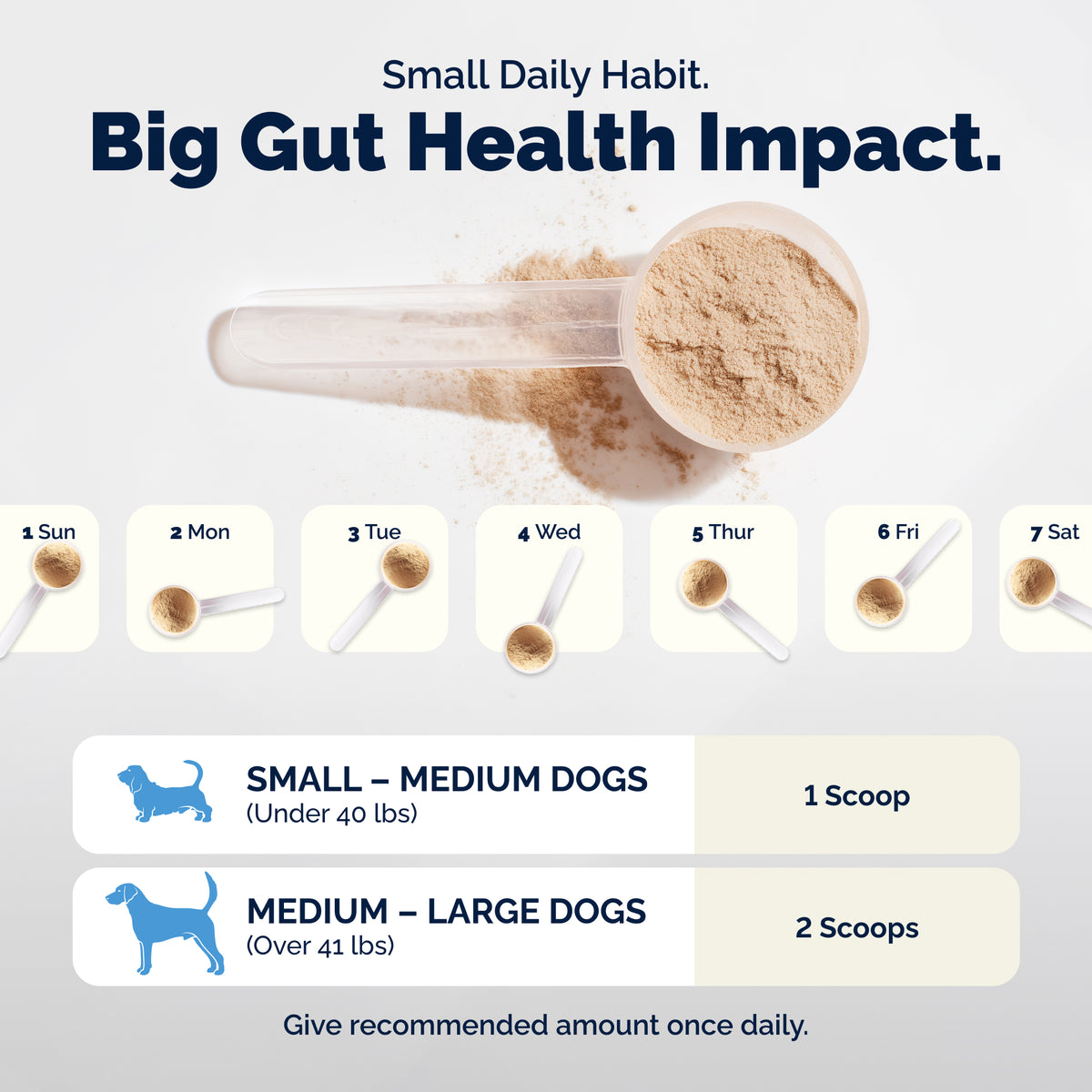 Glandex® Daily Prebiotic & Probiotic Powder for Dogs