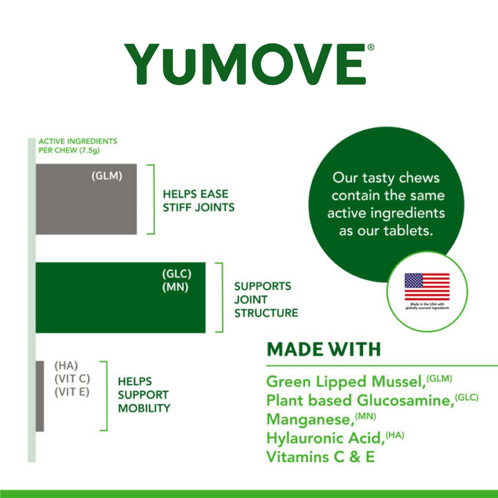 YuMOVE Joint Supplement for Adult Dogs I Soft Chews