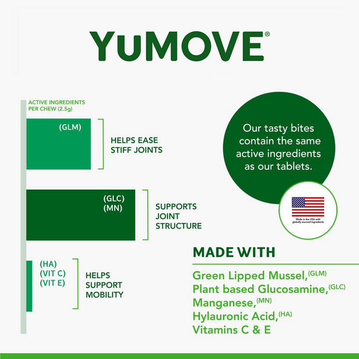 YuMOVE Joint Supplement for Adult Dogs I Tasty Bites Soft Chews