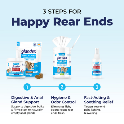 Glandex® Anal Gland Wipes for Dogs & Cats