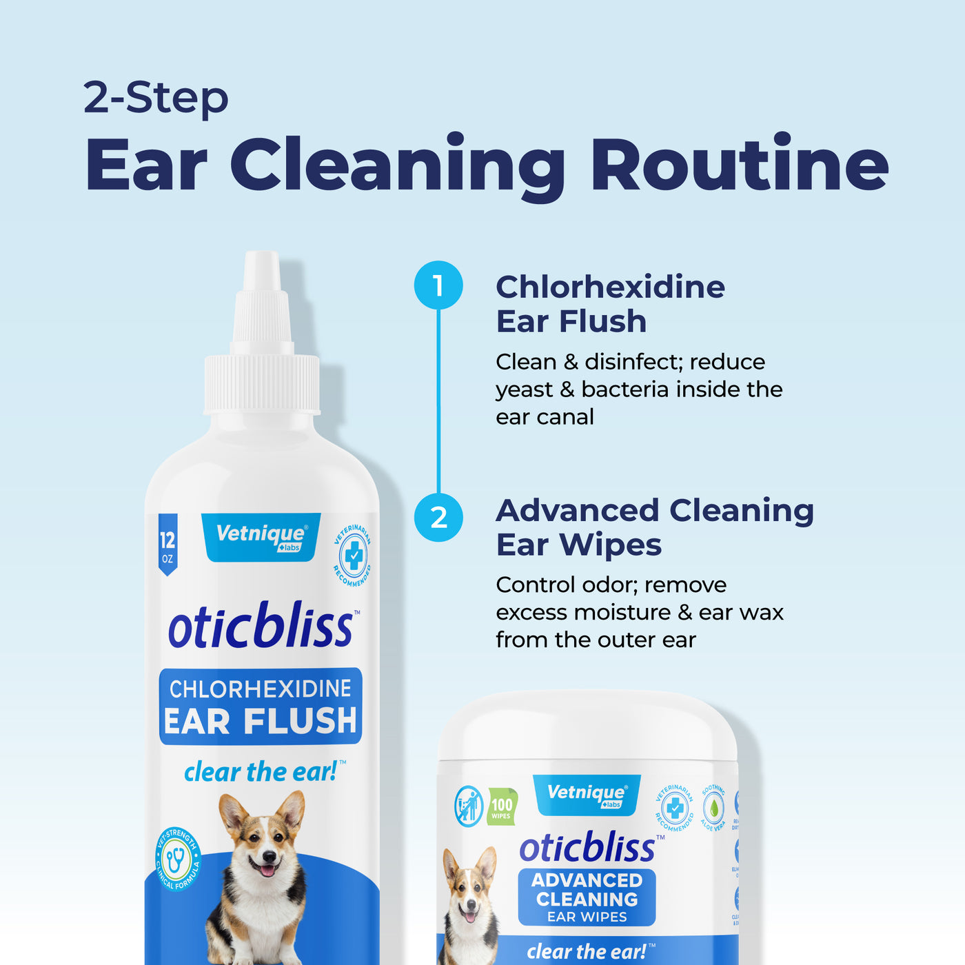 Oticbliss™ Ear Care Bundle for Dogs and Cats - Save 15%!