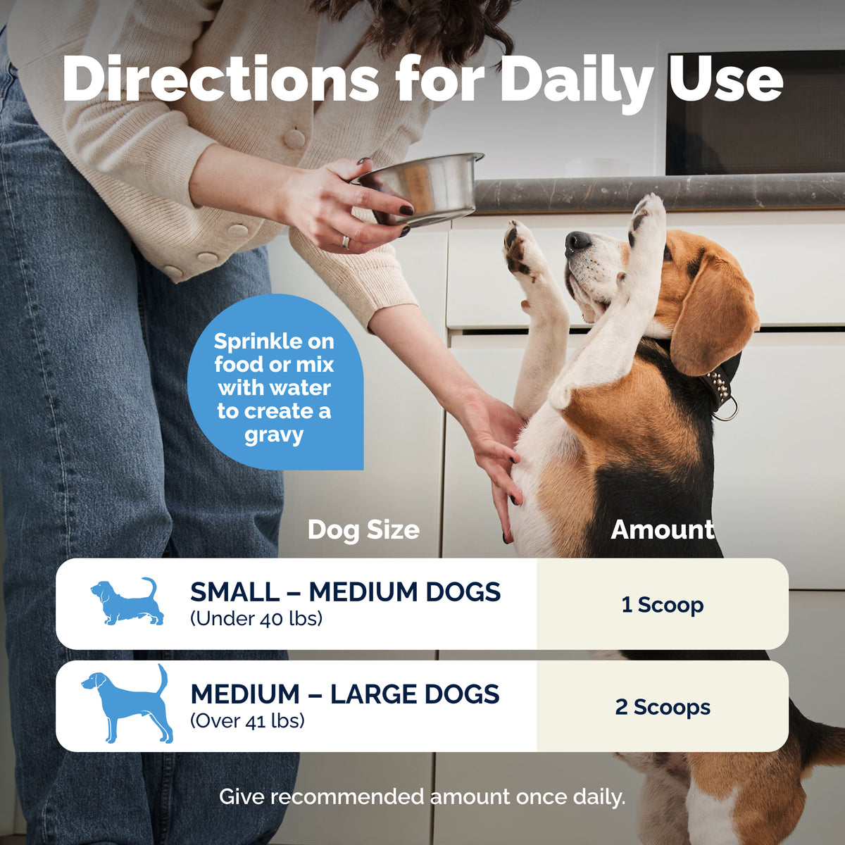 Glandex® Daily Prebiotic & Probiotic Powder for Dogs