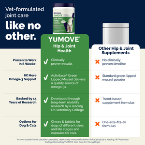 YuMOVE Hip & Joint Health for Extra-Large Dogs