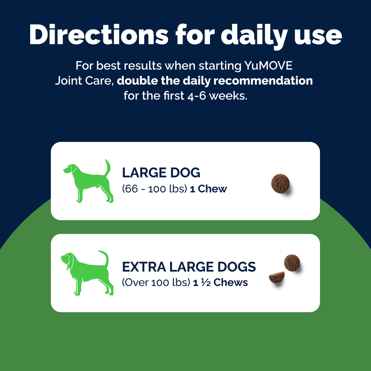 YuMOVE Hip & Joint Health for Extra-Large Dogs
