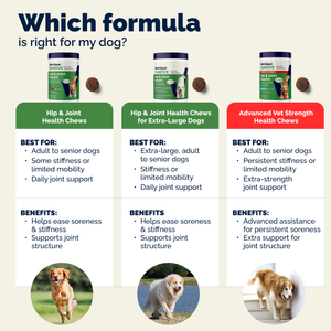 YuMOVE Hip & Joint Health for Extra-Large Dogs