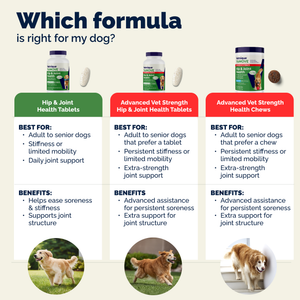 YuMOVE Advanced Vet Strength Hip & Joint Health Tablets
