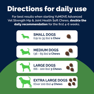 YuMOVE Advanced Vet Strength Hip & Joint Health Chews