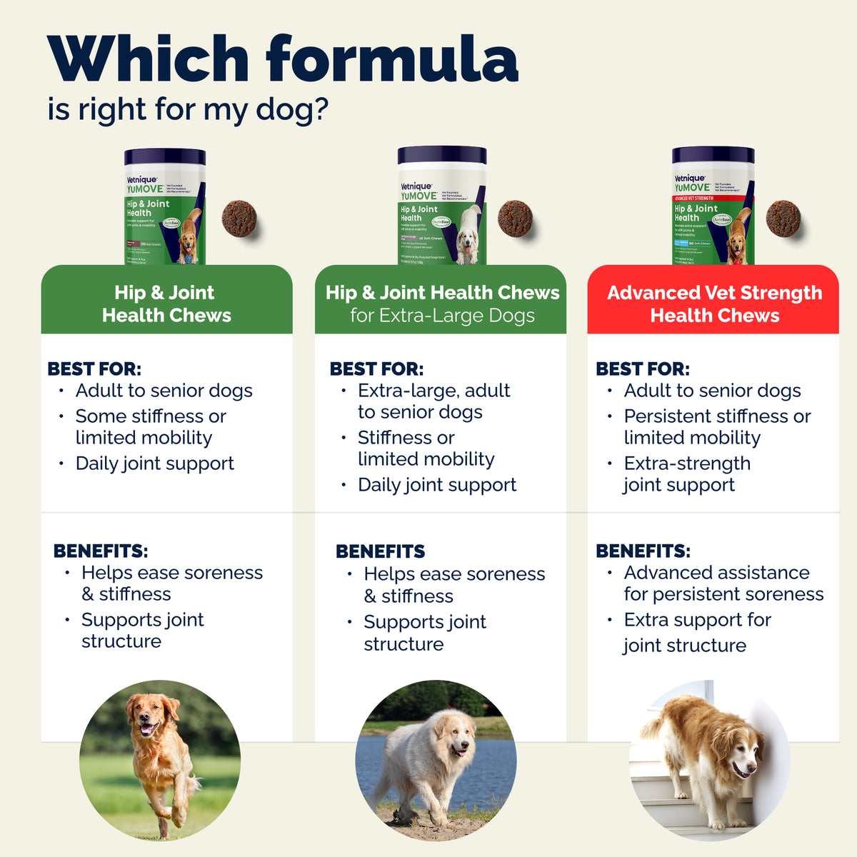 YuMOVE Advanced Vet Strength Hip & Joint Health Chews