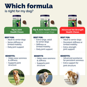 YuMOVE Advanced Vet Strength Hip & Joint Health Chews
