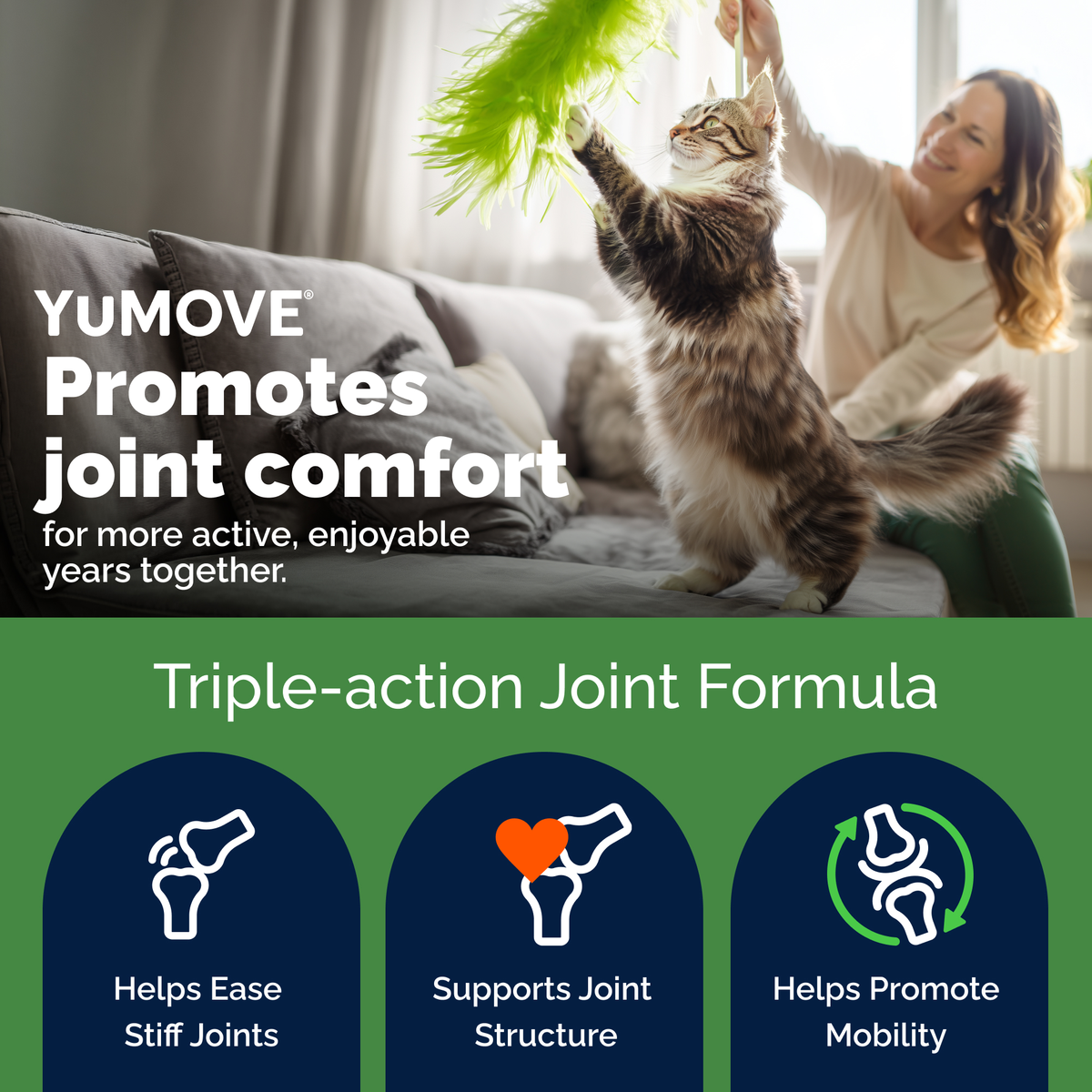 YuMOVE Feline Hip & Joint Capsules