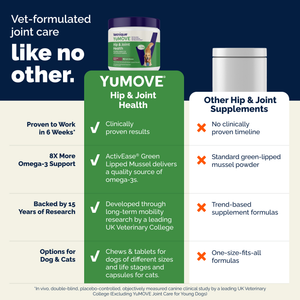 YuMOVE Hip & Joint Health Soft Chews