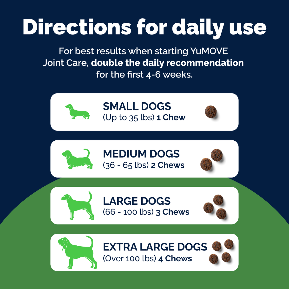 YuMOVE Hip & Joint Health Soft Chews