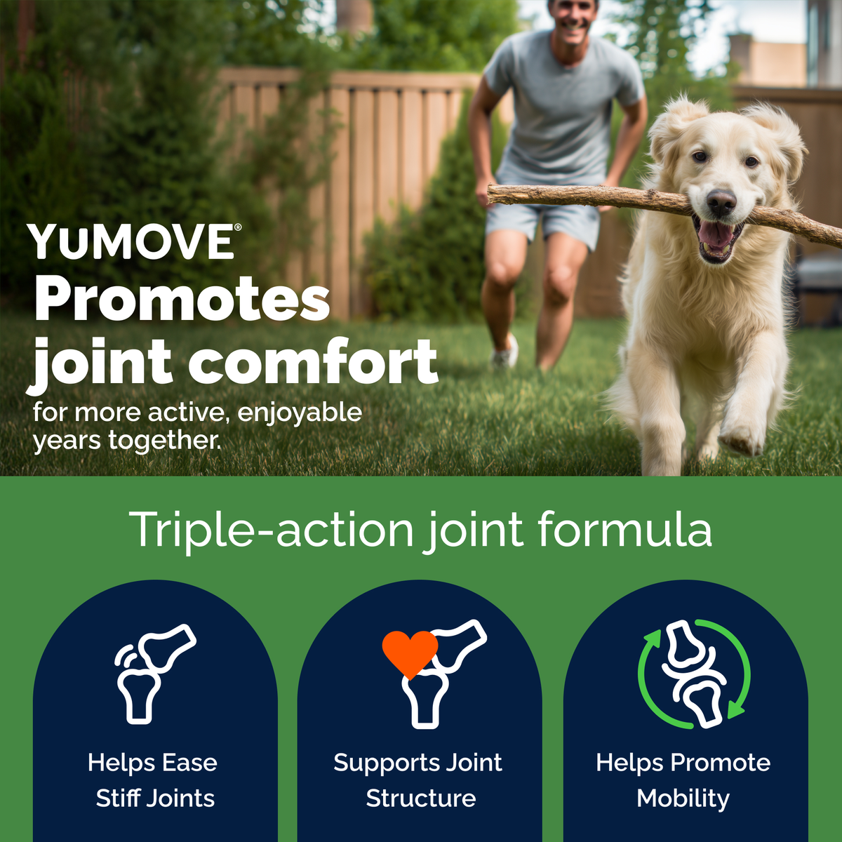 YuMOVE Hip & Joint Health Supplement for Adult Dogs I Tablets