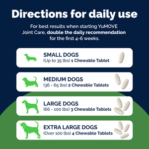 YuMOVE Hip & Joint Health Supplement for Adult Dogs I Tablets