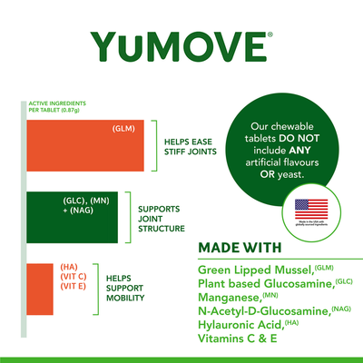 YuMOVE Joint Supplement for Younger Dogs I Tablets