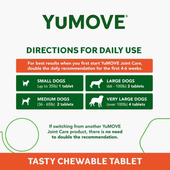 YuMOVE Joint Supplement for Younger Dogs I Tablets